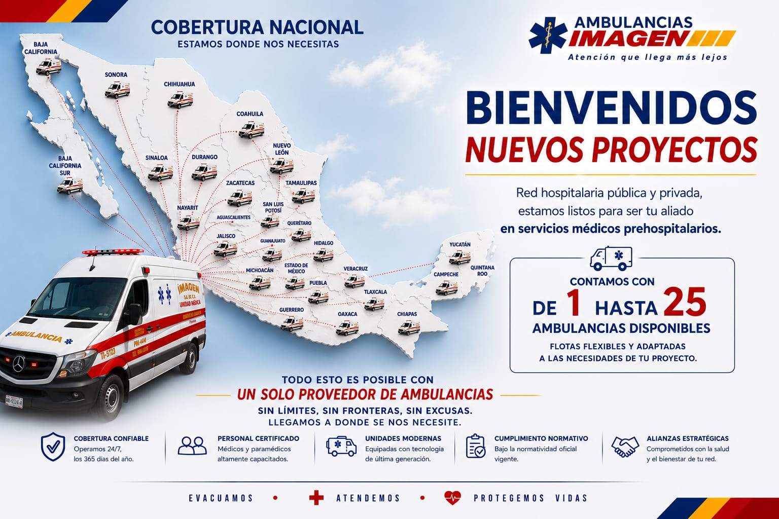 Imagen de referencia 14 de Ambulancias Imagen