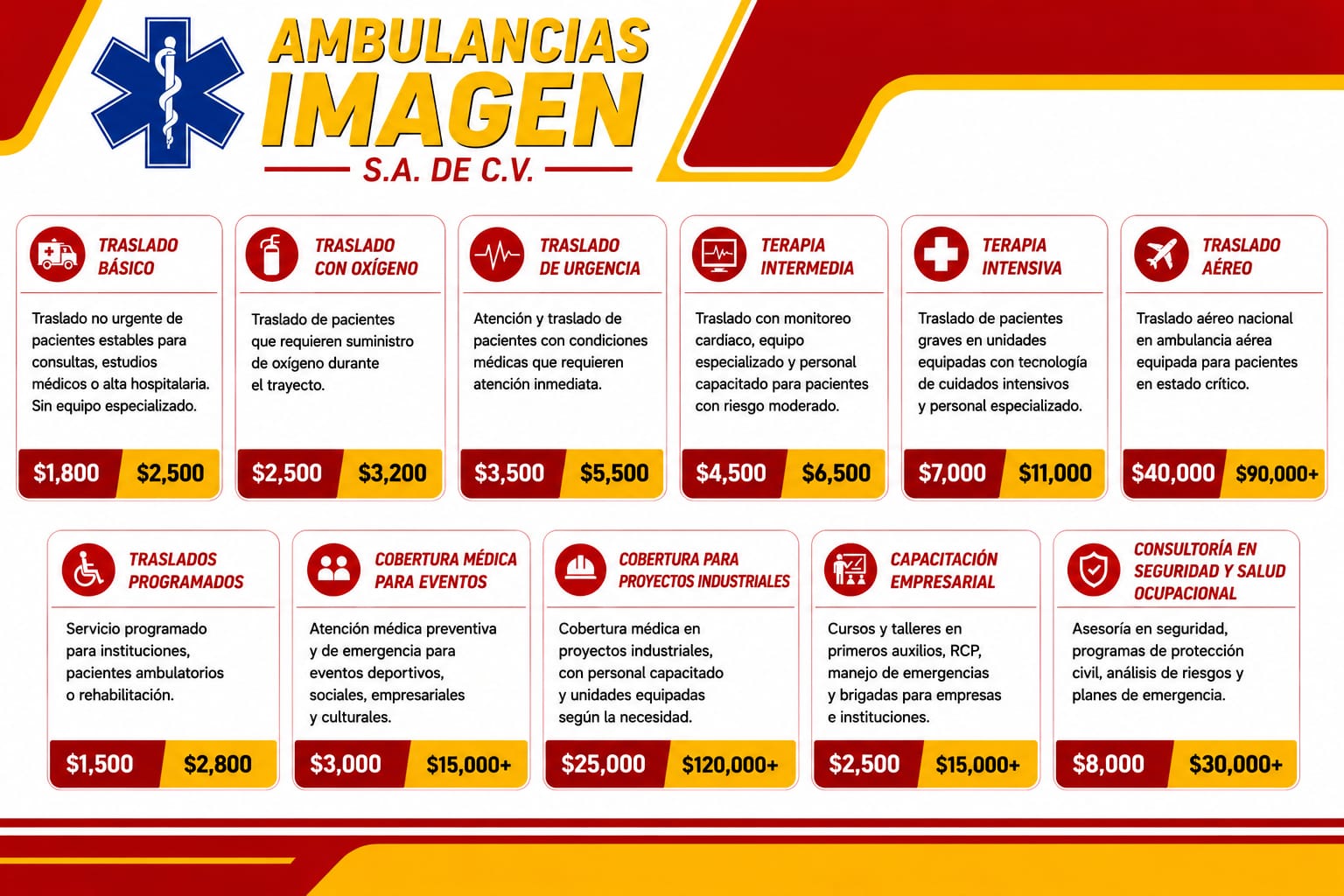 Imagen de referencia 16 de Ambulancias Imagen